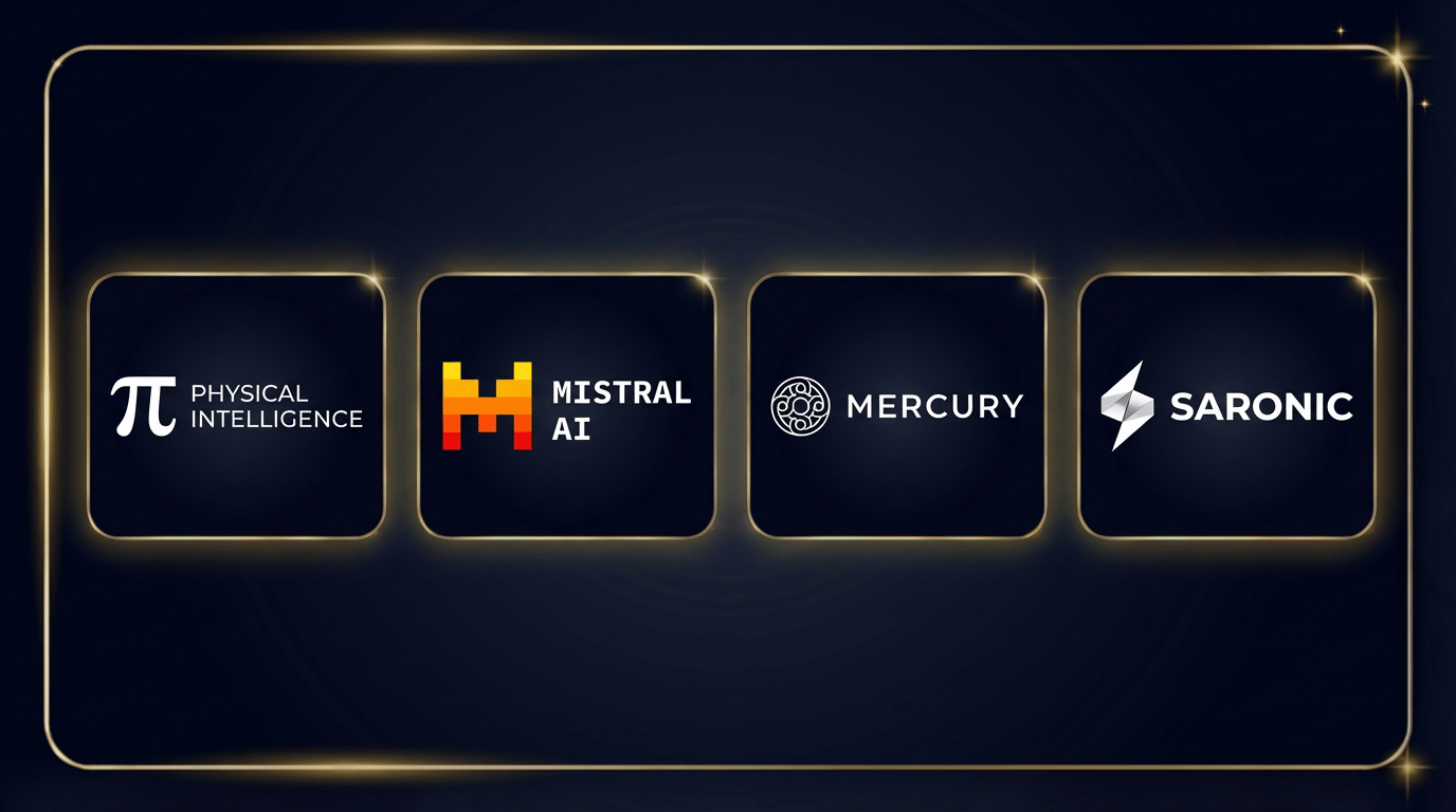 4.5.26 - Top Founders of the Week