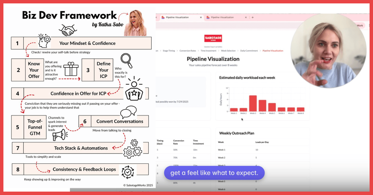 What Needs To Be In Place When Developing New Business + Your Sign To Vibe Code this weekend