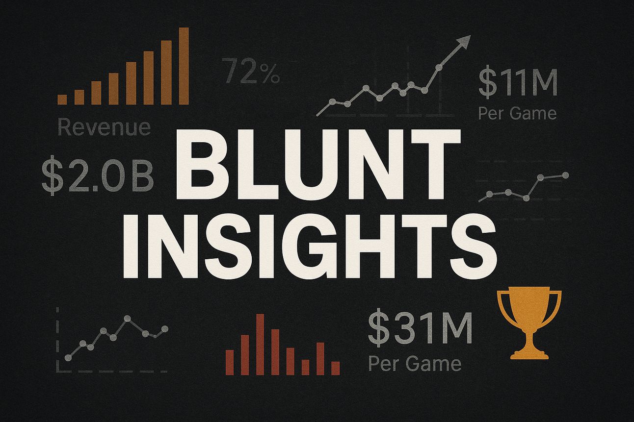 🏆 The $2B Club Cup: FIFA’s Billion-Dollar Bet Pays Off