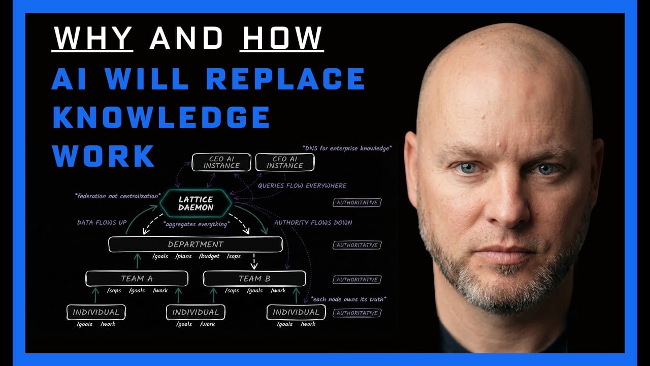 Exactly How and Why AI Will Replace Knowledge Work