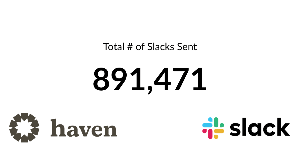 PE is eating VC. The Antidote to AI Slop. How to save 25% or more of your time.