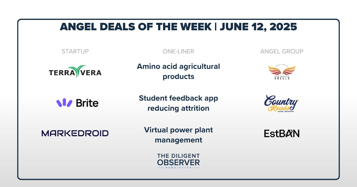 Even Professional Fund Managers Struggle to Track Their Portfolios, Private-on-Private Acquisitions are Crossing $1B, and Bees get Amino Acid Love