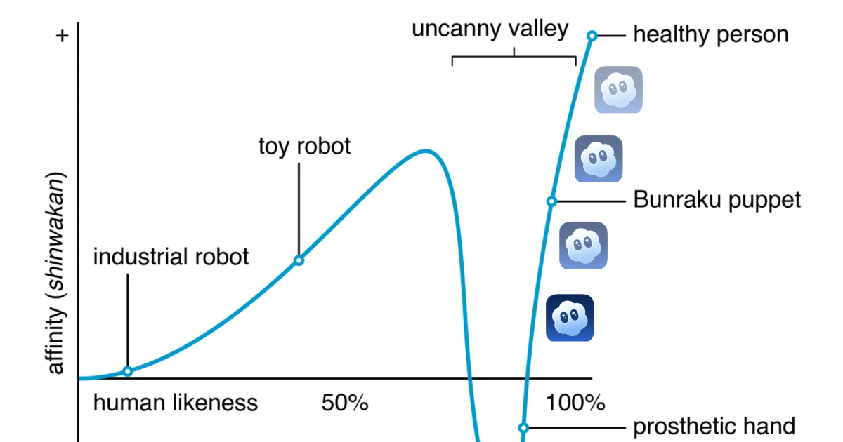 Adventuring through the Canadian Rockies