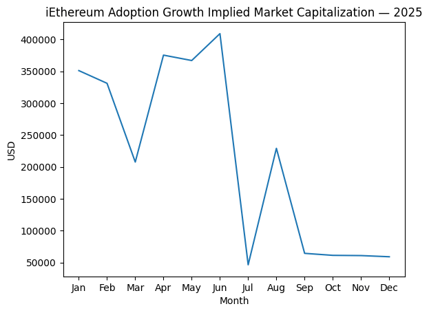 Adventuring through the Canadian Rockies