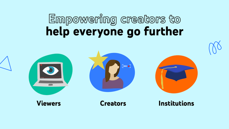 Adventuring through the Canadian Rockies