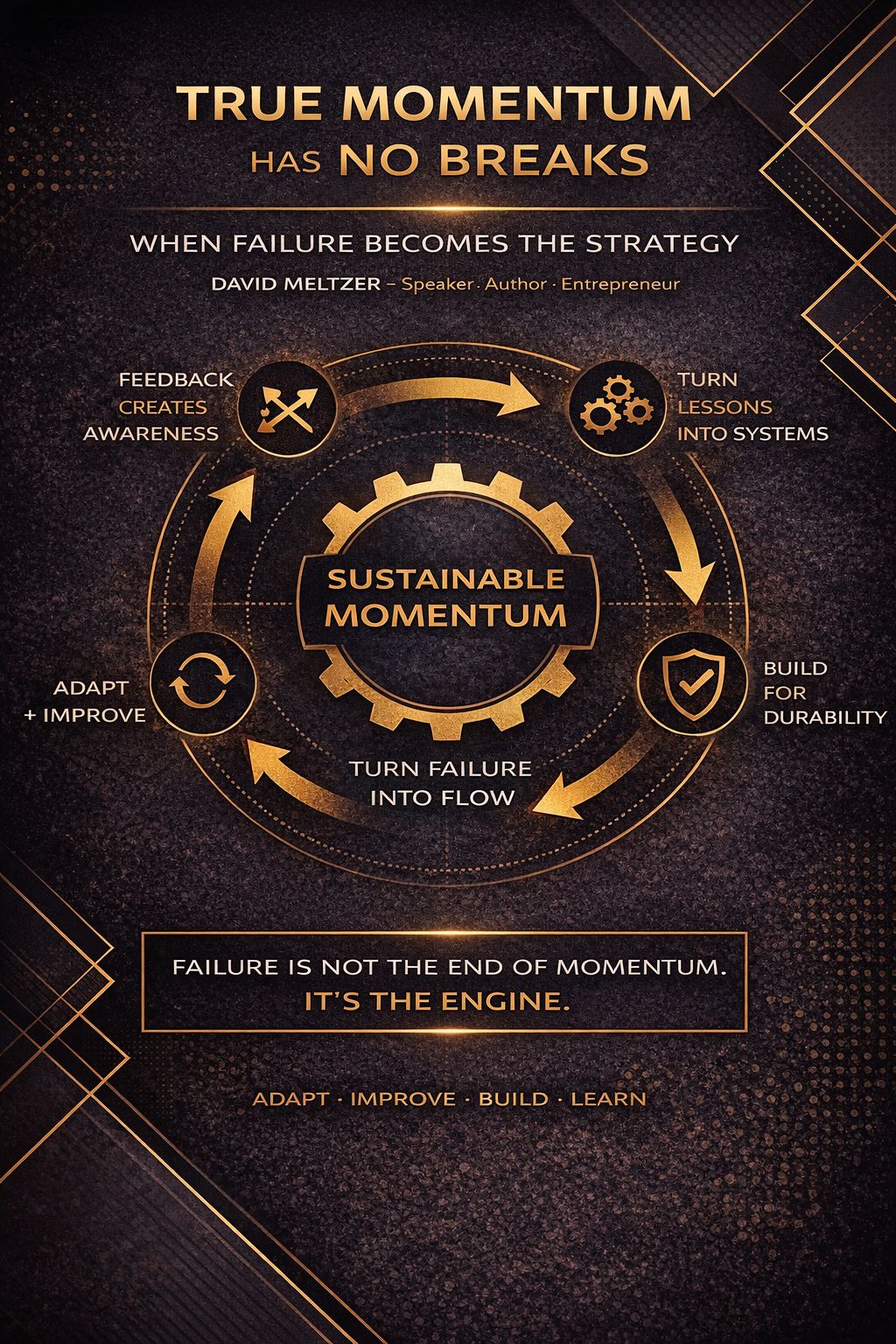 When Failure Becomes the Strategy