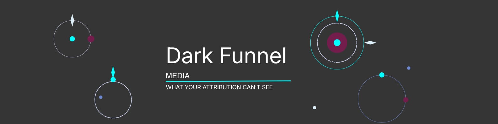 There is an attribution gap that's screwing your LinkedIn numbers