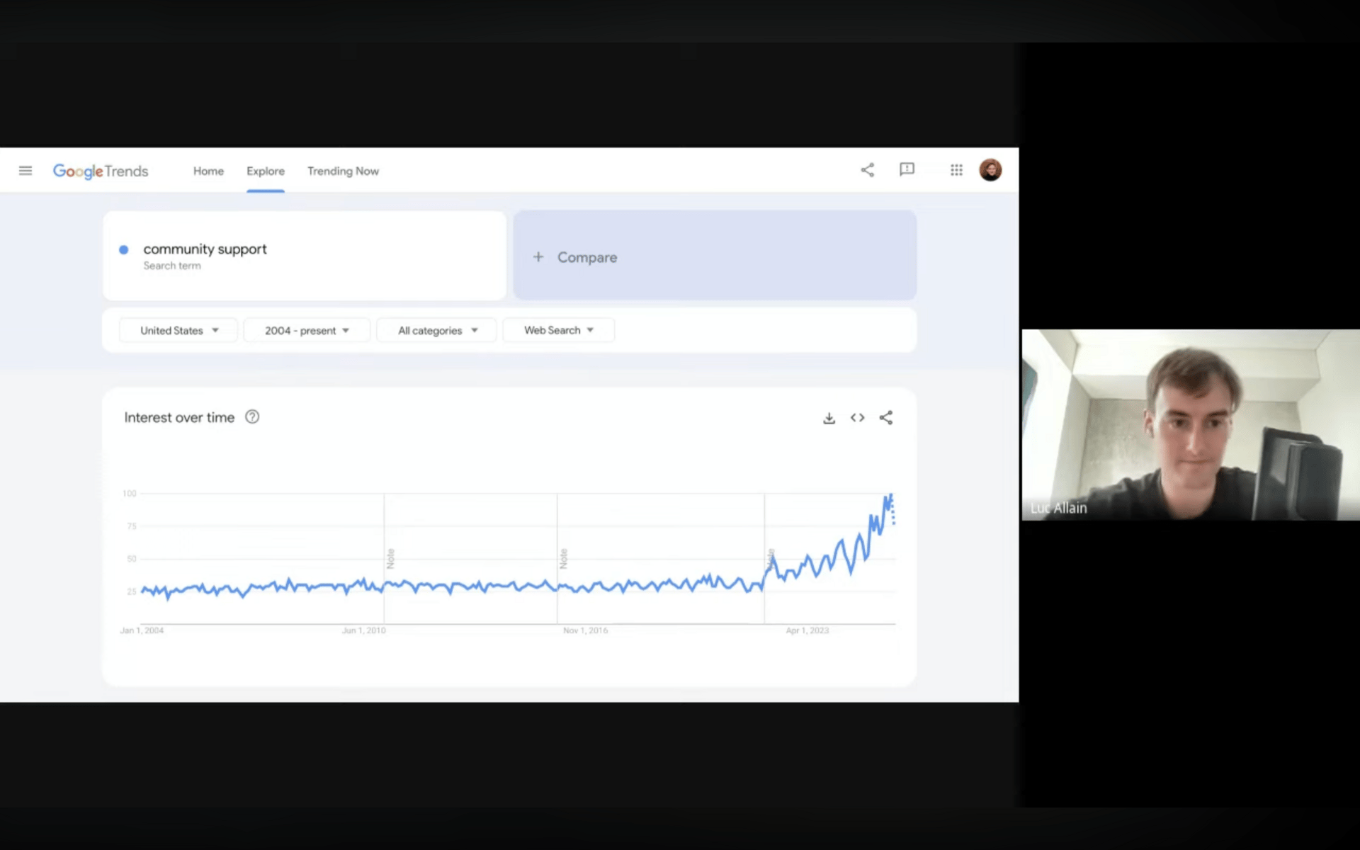 Adventuring through the Canadian Rockies