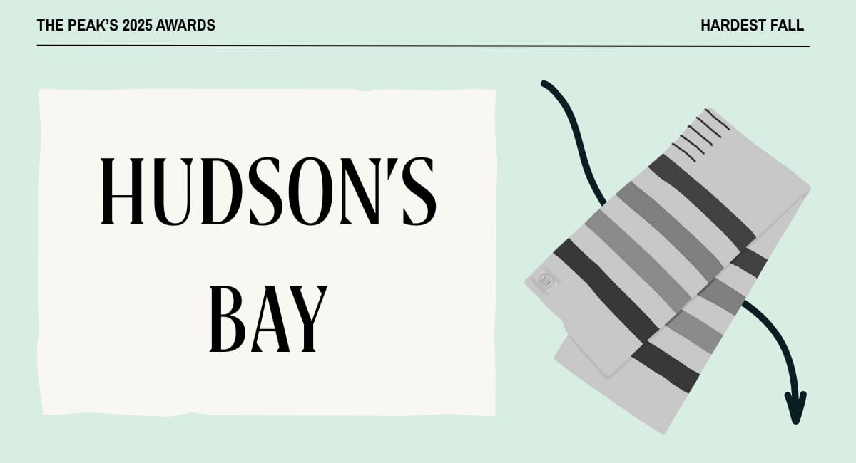 Adventuring through the Canadian Rockies