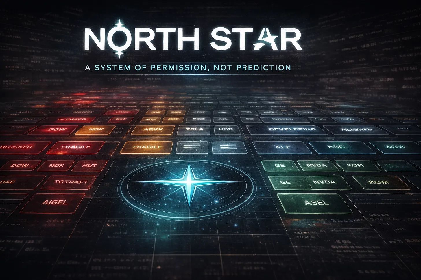 North Star: Seeing the Market Before It Moves