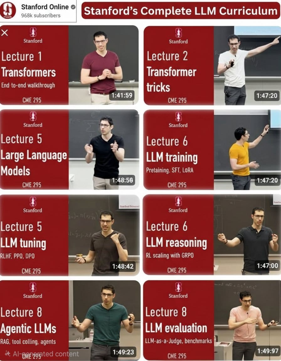 Stanford LLM Course Roadmap: Learn Transformers, LLMs & AI Engineering