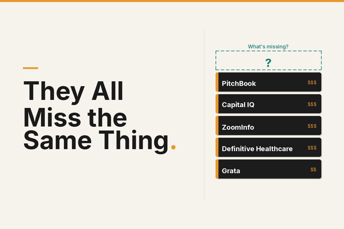 I Mapped Every Sourcing Tool in Healthcare M&A. They All Miss the Same Thing.