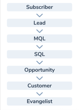 Adventuring through the Canadian Rockies