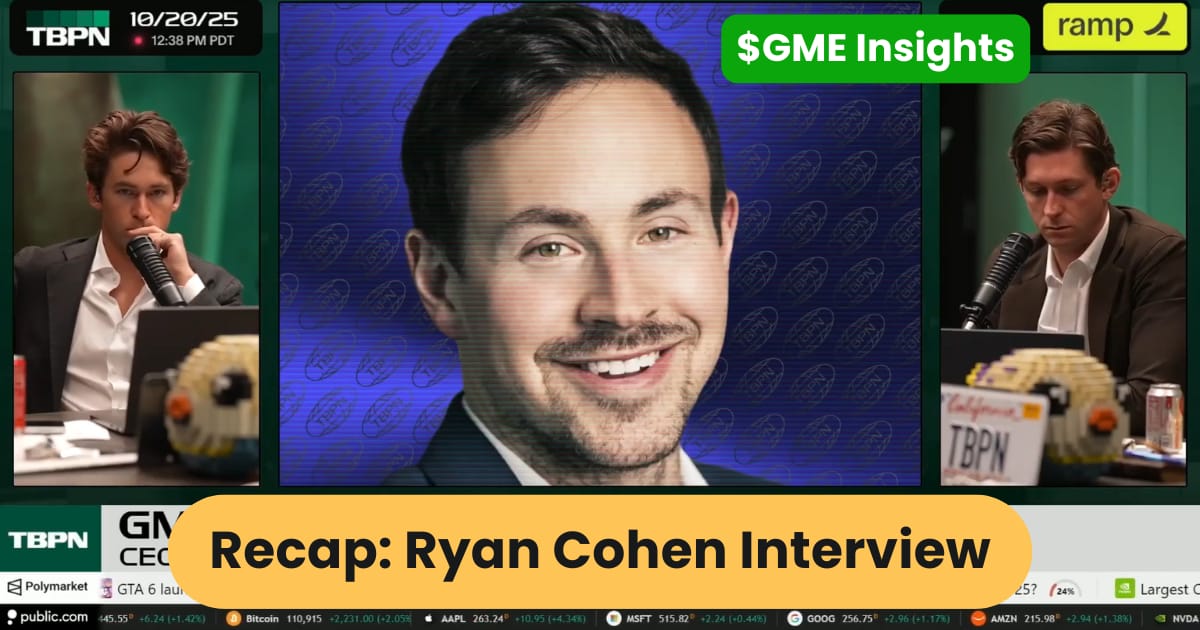 TMC Daily - Ryan Cohen Drops Truth Bombs on GameStop's Transformation