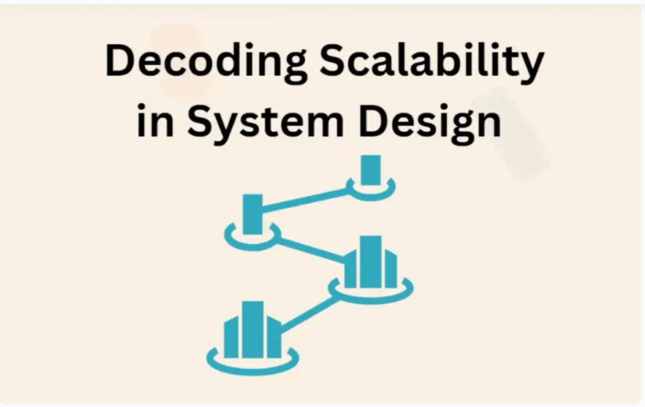 System Design 101 – Understanding Scalability