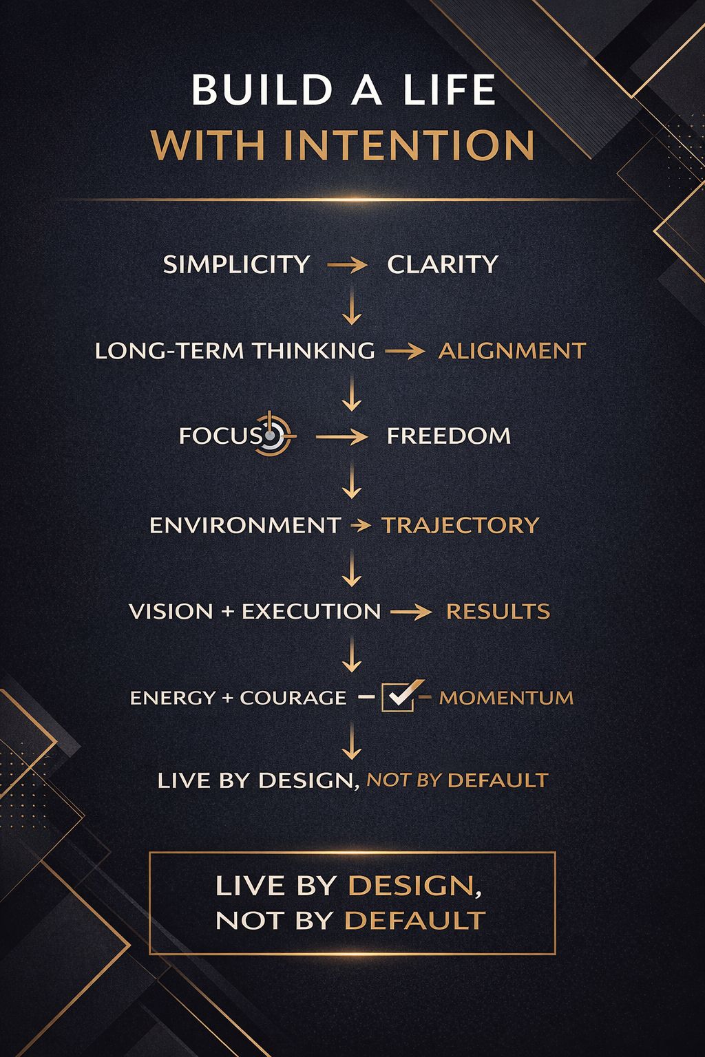 Building a Life with Intention