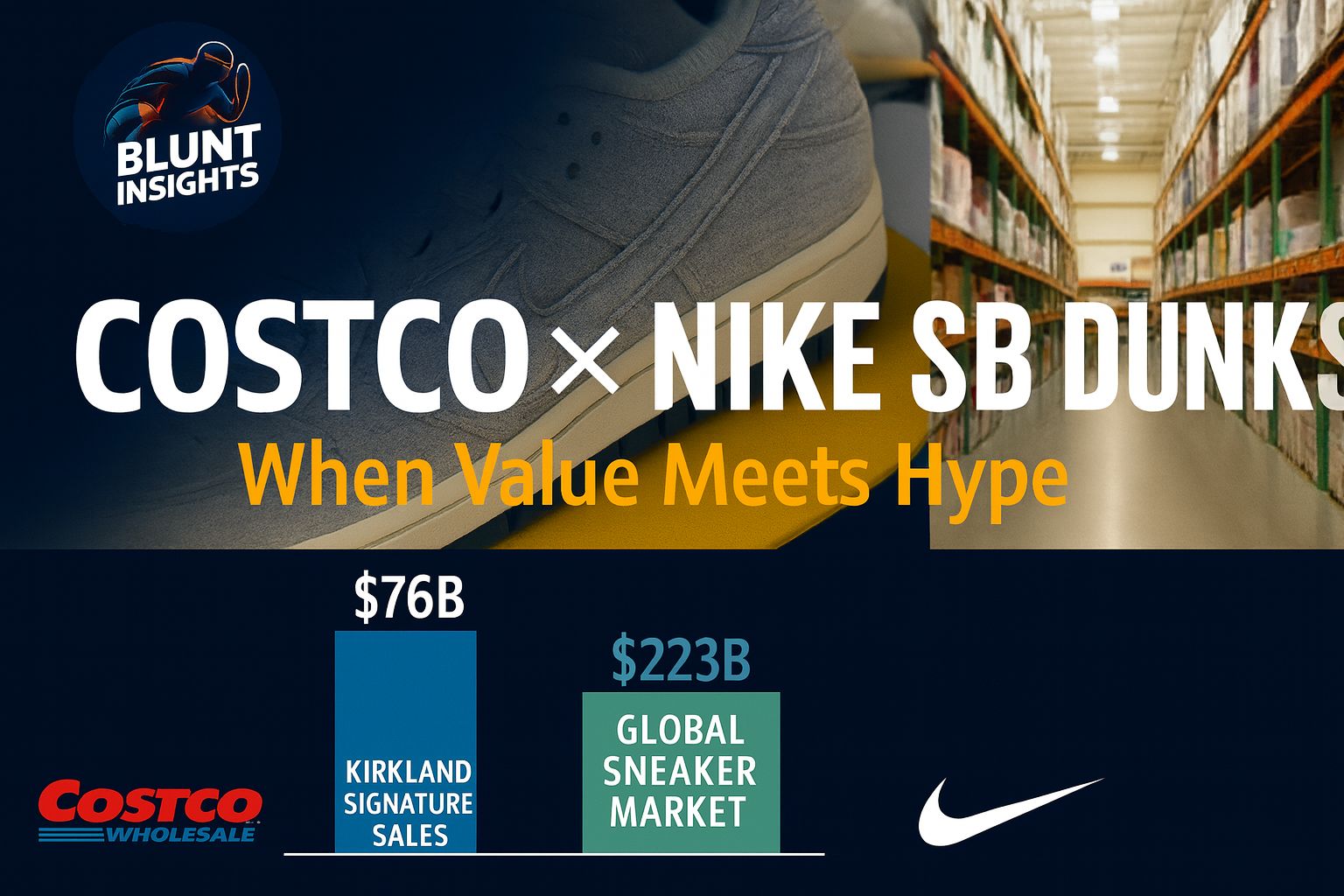 Costco Just Stepped Into Sneaker Culture