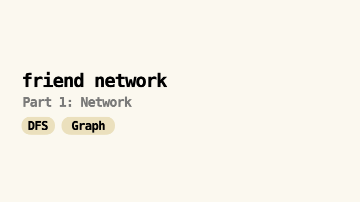 🔥A wild LeetCode problem appears🔥 