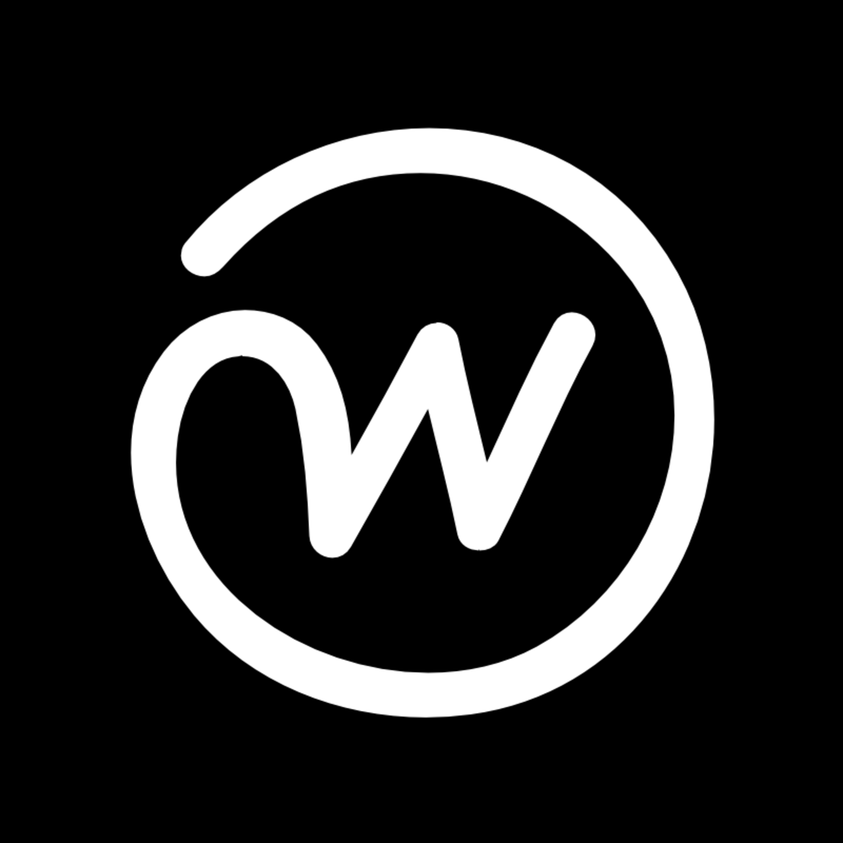 Wildercroft Limited Editorial