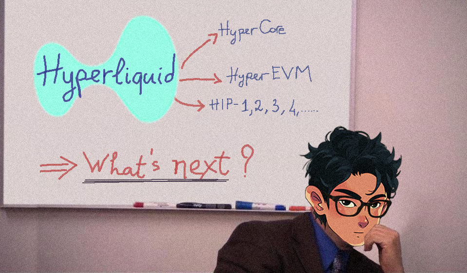 Problems that open the door to Opportunity | Hyperliquid