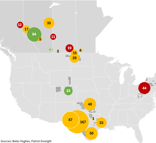 Canada and United States Rig Activity, 9/19/25