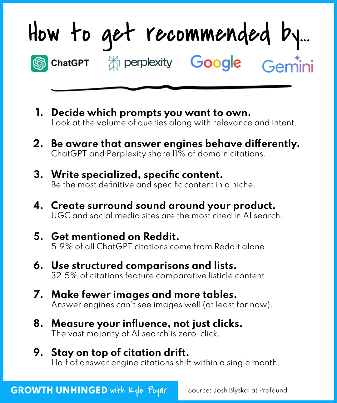 How to get recommended by ChatGPT