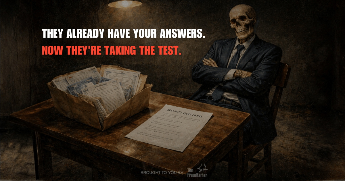 They Already Have Your Answers. Now They're Taking the Test.