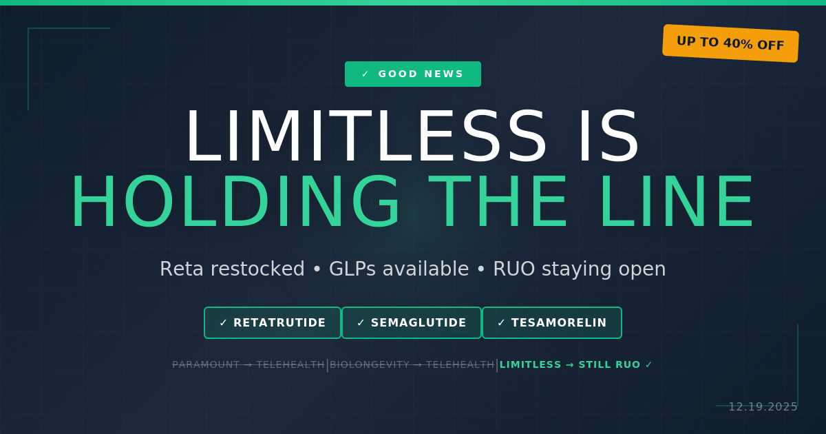Limitless just restocked Retatrutide 