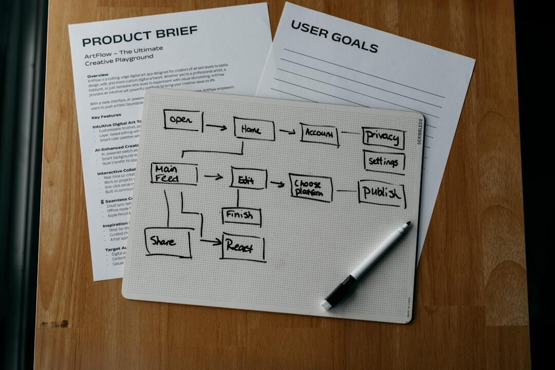 Forget B2B. Healthcare Procurement is Now B2P