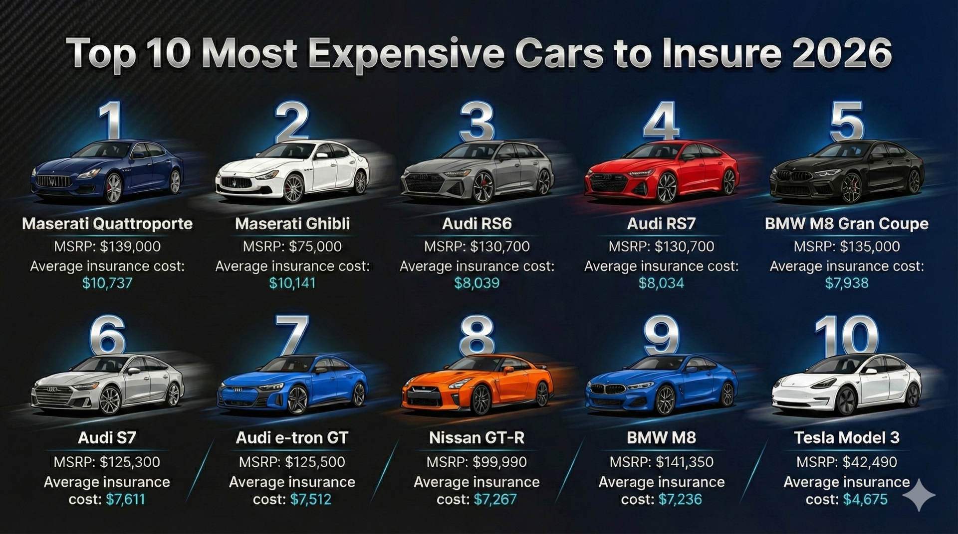 🚗 The Last Full Day at NADA