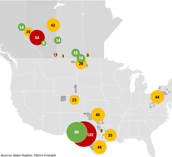 Canada and United States Rig Activity, 12/05/25