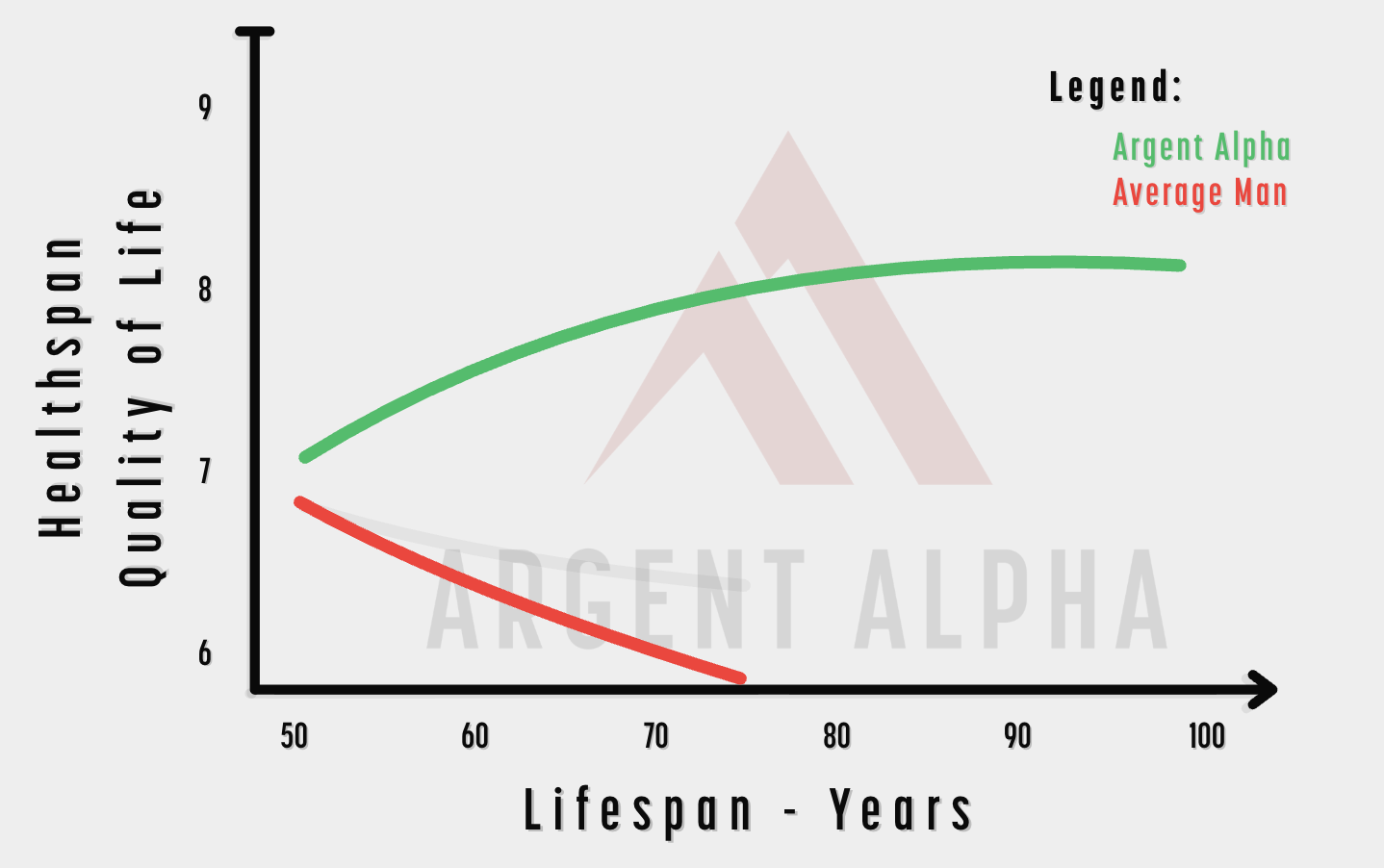Why Next Year Will Be Worse Than This One — Unless You Change This
