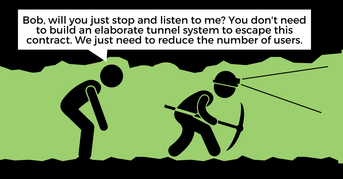 How to End Your Contract Obligations Without Termination