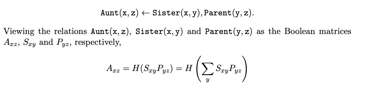 Tensor Logic: What If AI's Biggest Problem Is We're Using the Wrong Language?
