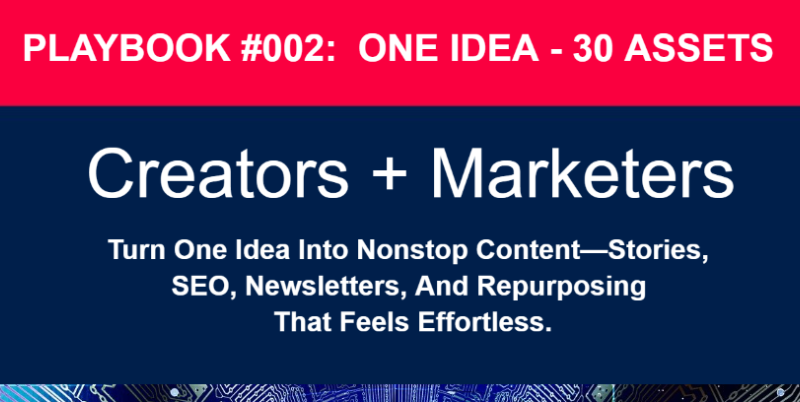 Playbook- 002: One Idea → 30 Assets
