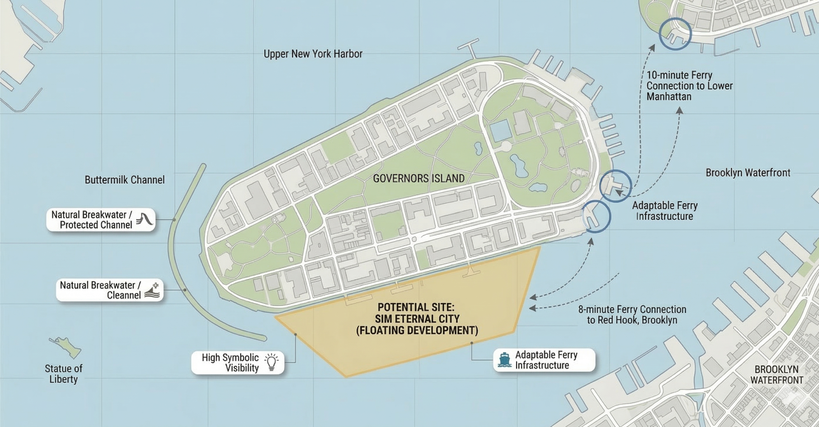 Site 01 — Governors Island South ChannelManhattan · Brooklyn
