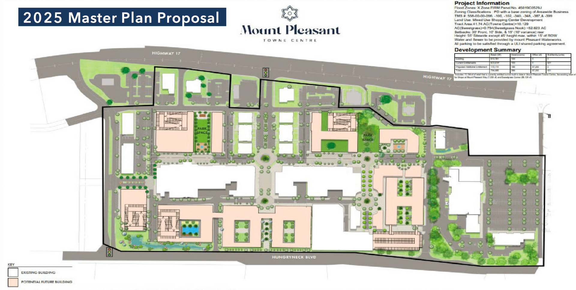 Mount Pleasant Town Council Swayed By NIMBYs