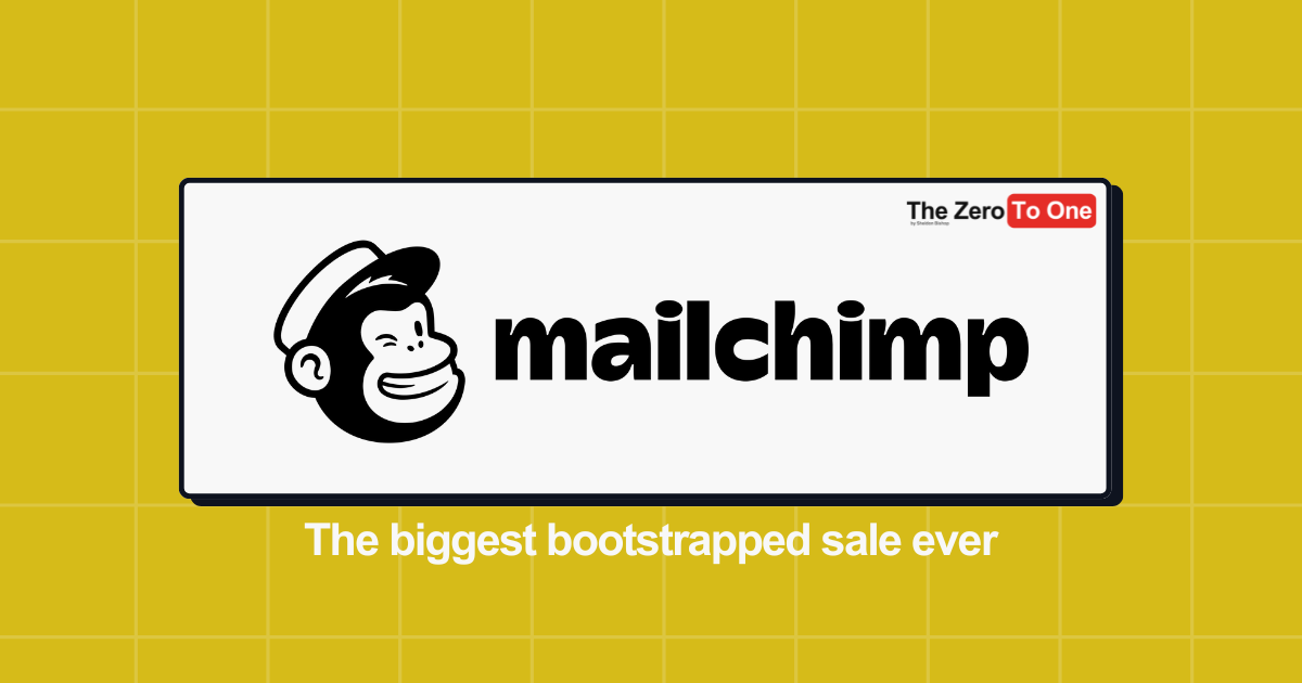 How Mailchimp became the biggest Bootstrapped acquisition ever at $12B