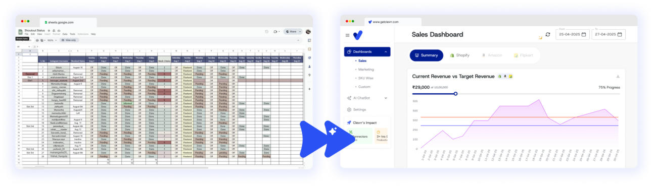 Insider #003: 40-Brand Pipeline, Revenue Starts Rolling & Podcast Live