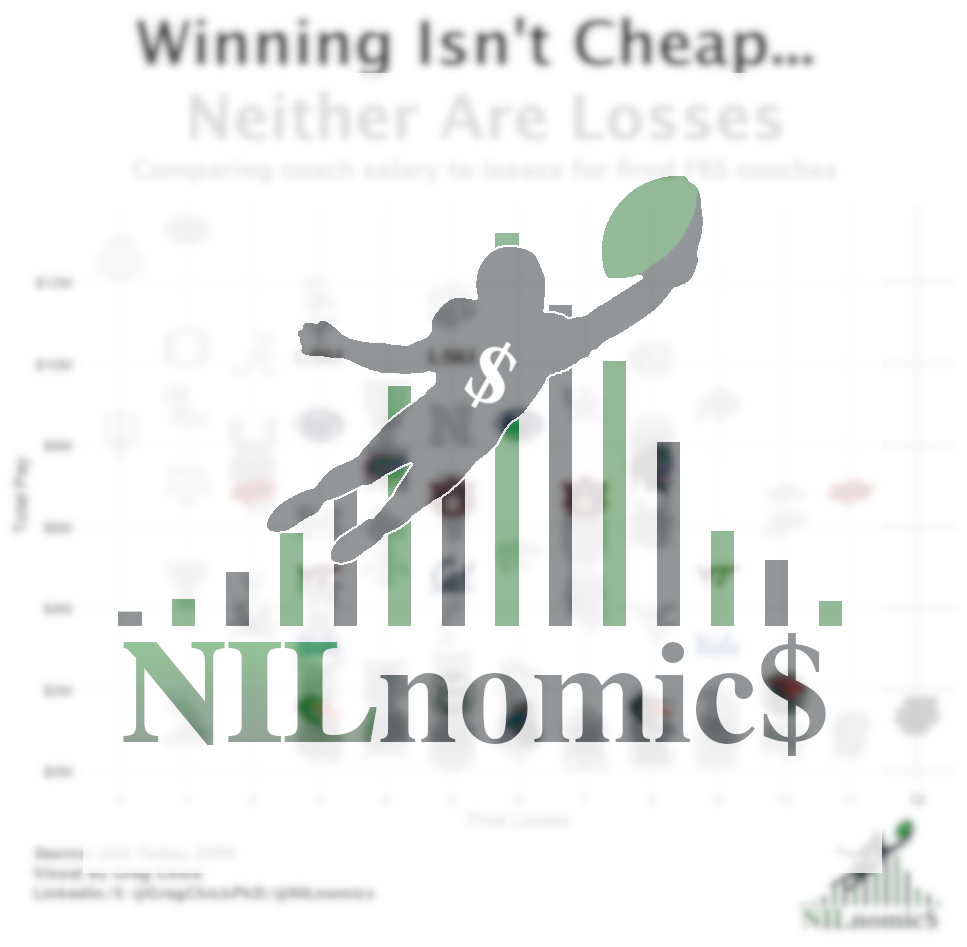 Insights Into the Coaching Carousel - With Data
