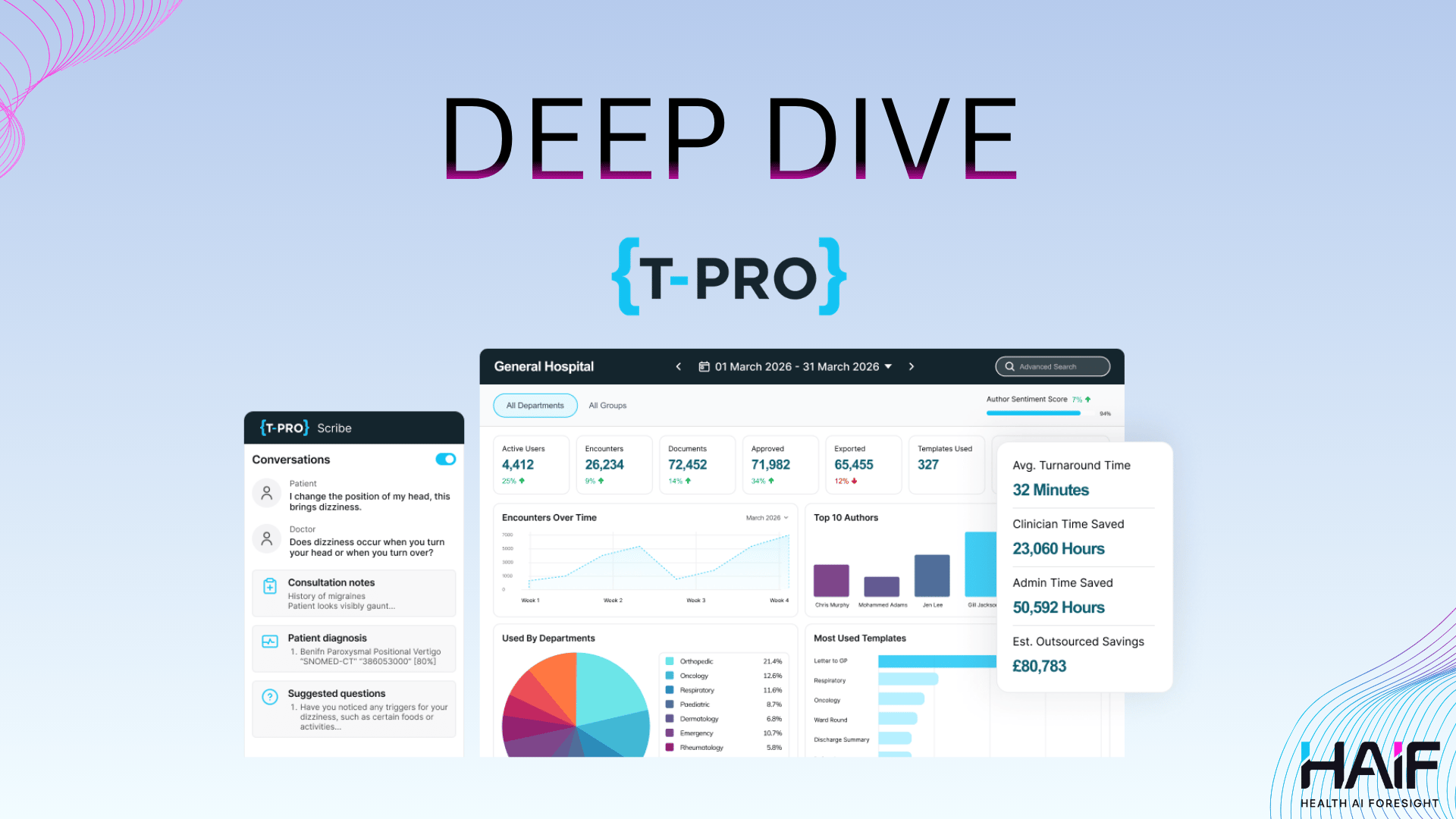 Inside T-Pro's Enterprise Ambient AI Platform