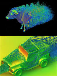 Sins of Over-Optimization