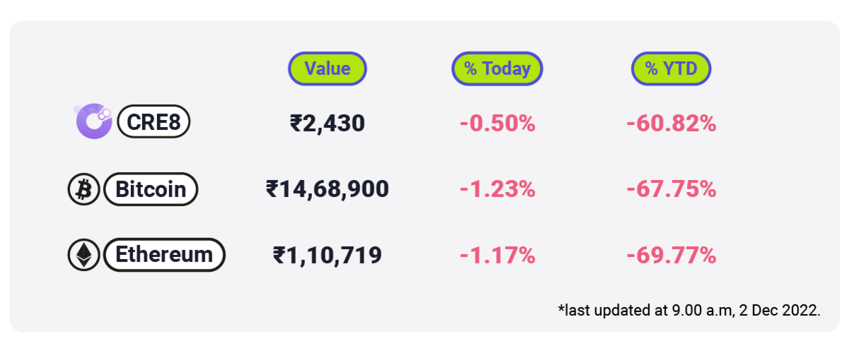 Are we nearing the end? ☠️ 🚩