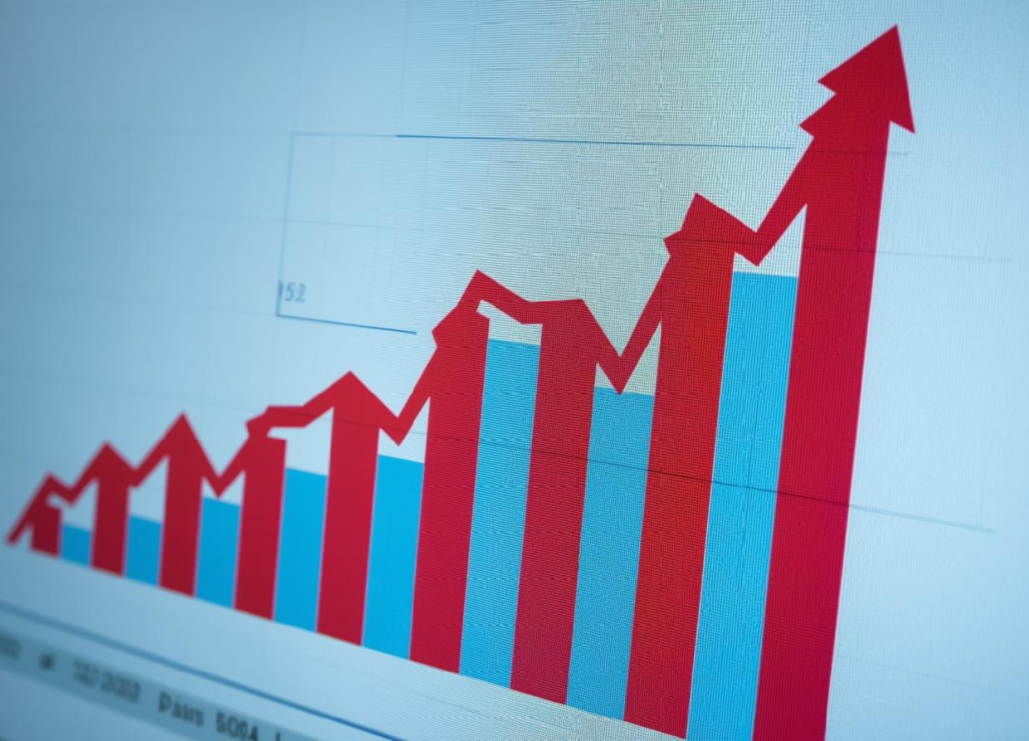 Stocks and Elections: What you should do!