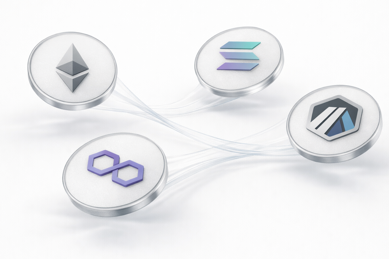 The Hidden Cost of a Multi-Chain System