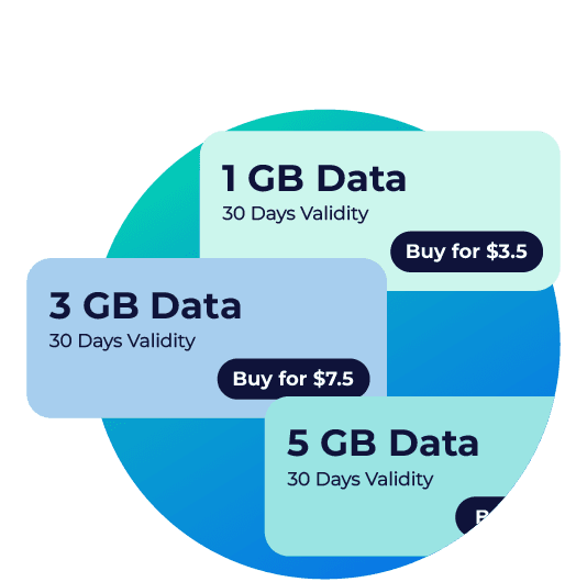 15% Off Orbit Mobile Discount Code (Verified & Tested)