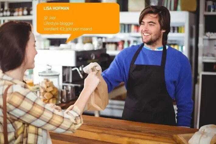 Buyer Persona’s; hoe je ze maakt en gebruikt