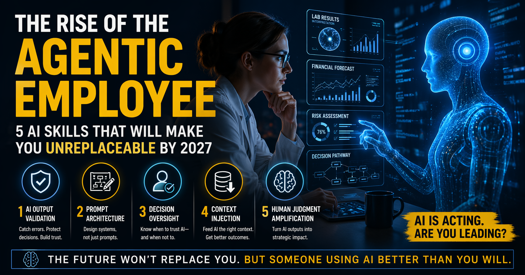 The Rise of the Agentic Employee: 5 AI Skills That Will Make You Unreplaceable by 2027