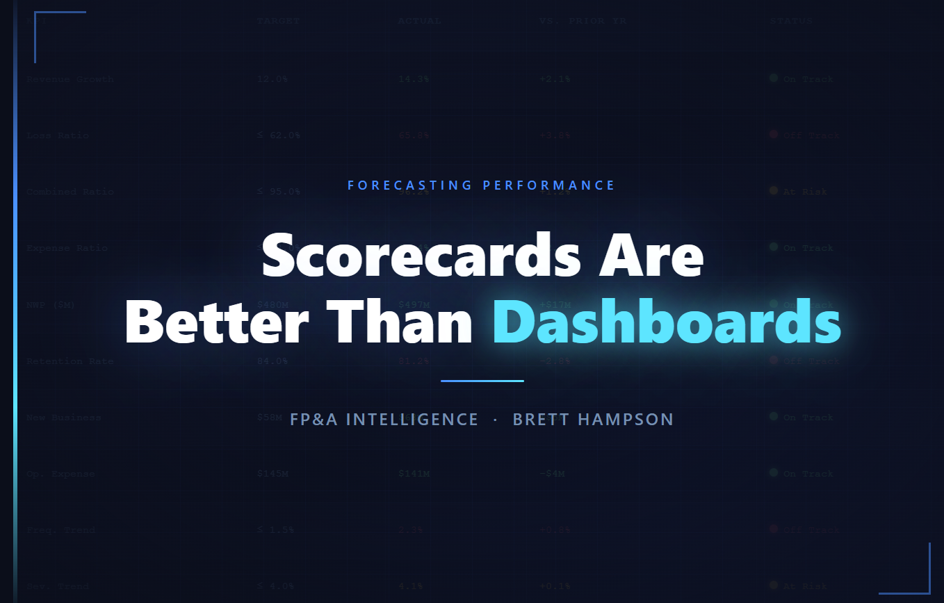 Dashboards are Overrated