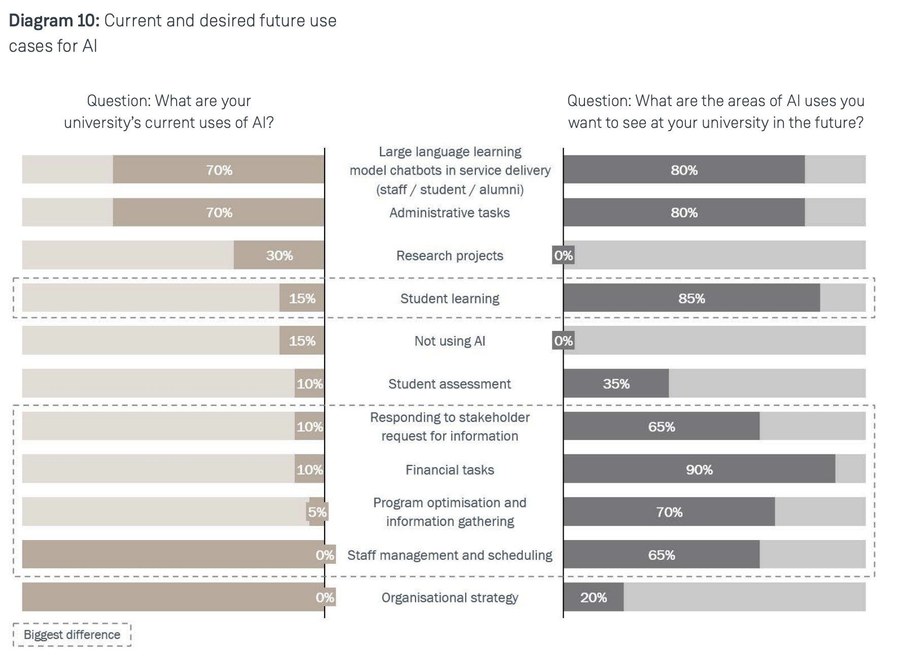 Interesting Reads This Week